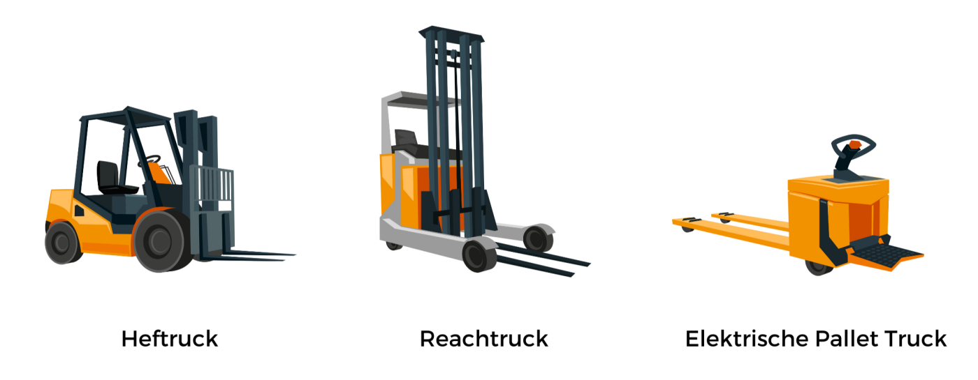 Heftruck, reachtruck en elektrische pallet truck